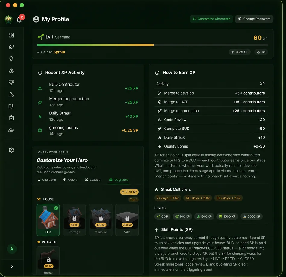 XP profile — developers level up for shipped, tested, production-grade work