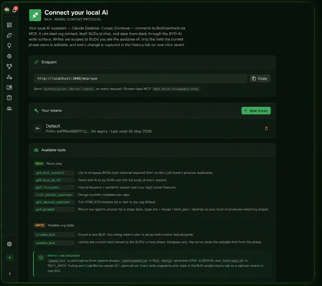 MCP support — connect your local AI assistant to Bodhiorchard